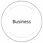 Business